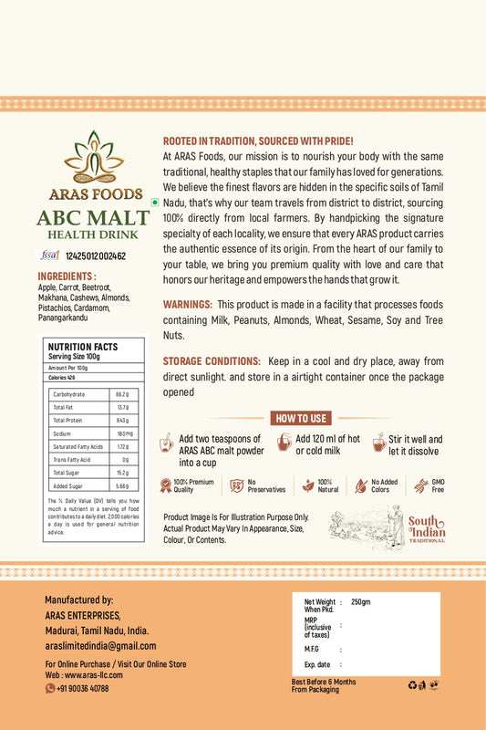 Abc Malt
