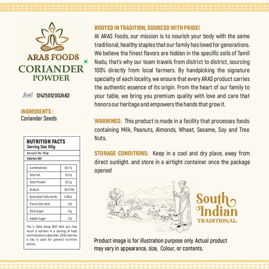Coriander powder