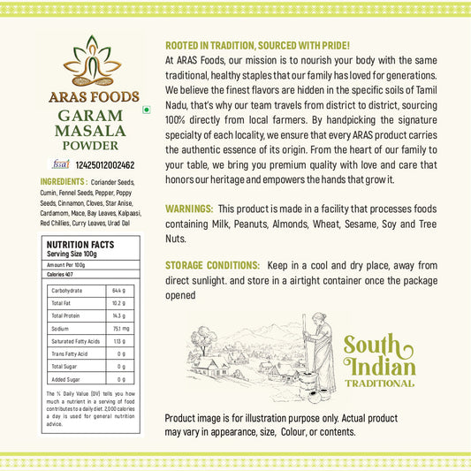 Garam Masala
