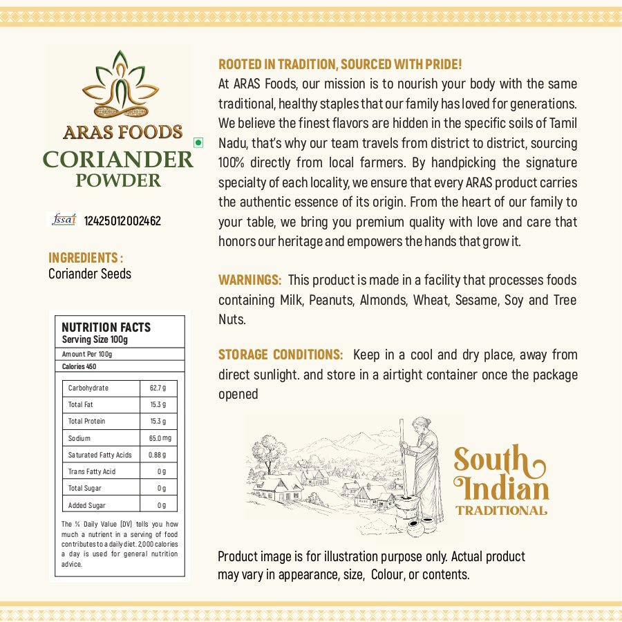Coriander powder