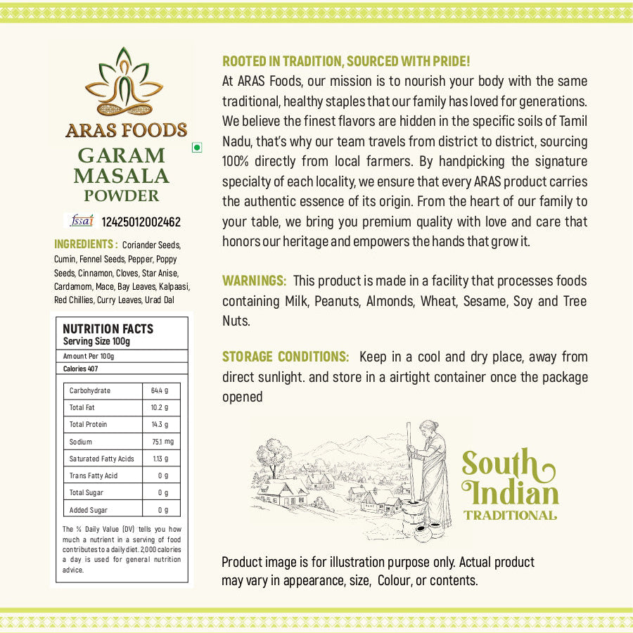 Garam Masala