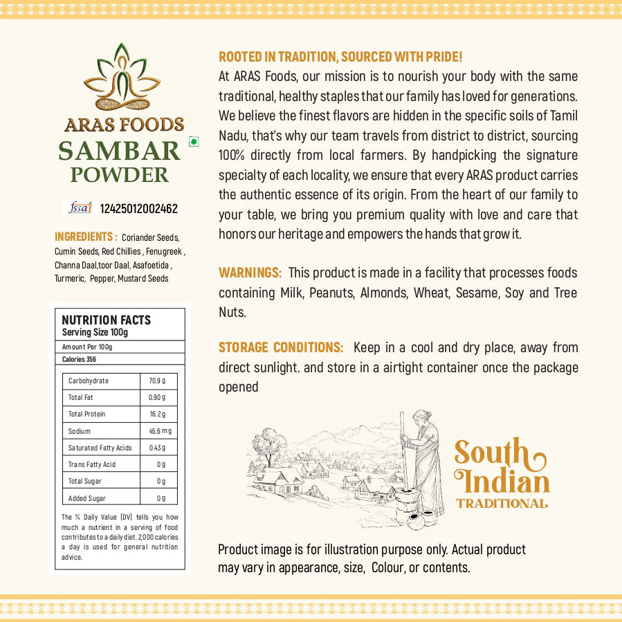 Sambar Powder