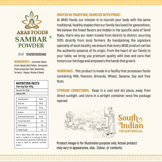 Sambar Powder